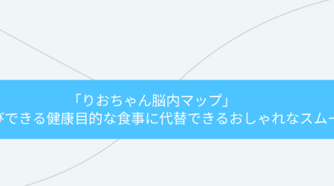 Mind Map: 「りおちゃん脳内マップ」 高級志向の持ち運びできる健康目的な食事に代替できるおしゃれなスムージーが欲しい
