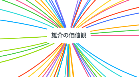 Mind Map: 雄介の価値観