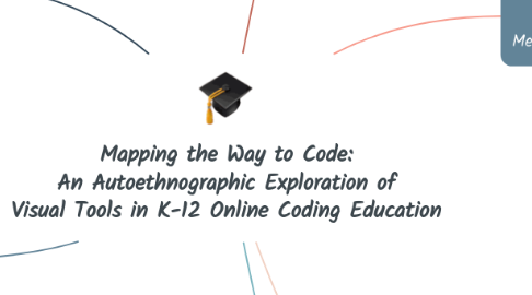 Mind Map: Mapping the Way to Code: An Autoethnographic Exploration of Visual Tools in K-12 Online Coding Education
