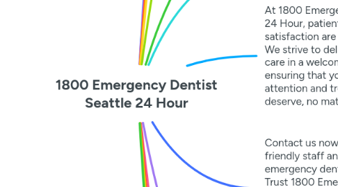 Mind Map: 1800 Emergency Dentist Seattle 24 Hour