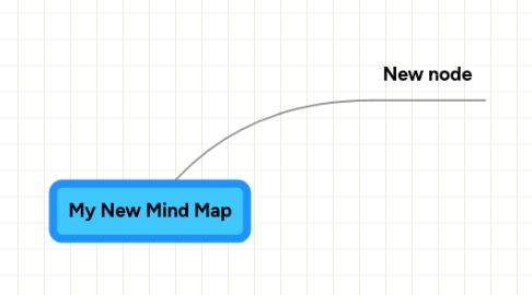 Mind Map: My New Mind Map