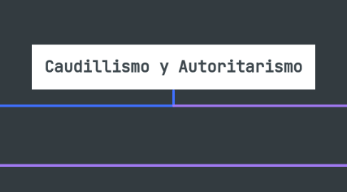 Mind Map: Caudillismo y Autoritarismo