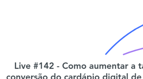 Mind Map: Live #142 - Como aumentar a taxa de conversão do cardápio digital de delivery