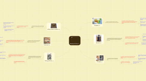 Mind Map: Medieval China