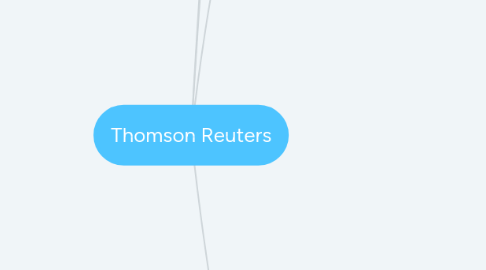 Mind Map: Thomson Reuters