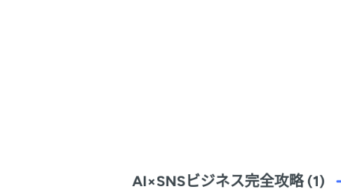Mind Map: AI×SNSビジネス完全攻略 (1)