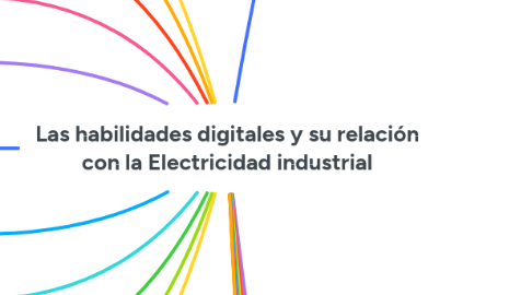 Mind Map: Las habilidades digitales y su relación con la Electricidad industrial