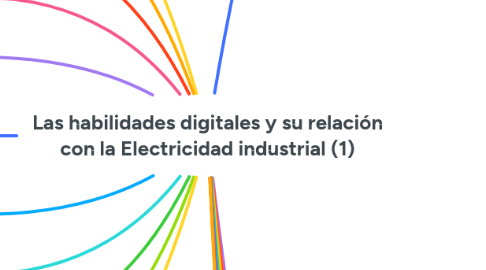 Mind Map: Las habilidades digitales y su relación con la Electricidad industrial (1)