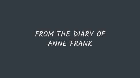 Mind Map: FROM THE DIARY OF ANNE FRANK