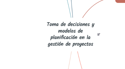 Mind Map: Toma de decisiones y modelos de planificación en la gestión de proyectos