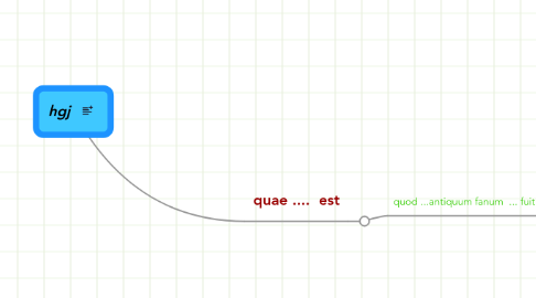 Mind Map: hgj