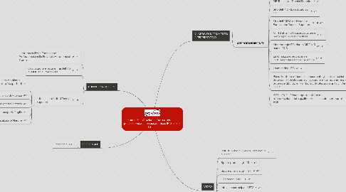 Mind Map: Modulo 3: L'istruzione e formazione post-secondaria non accademica: IFTS e ITS