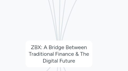 Mind Map: ZBX: A Bridge Between Traditional Finance & The Digital Future
