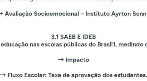 Mind Map: 1. Circuito de Gestão da Aprendizagem  O Circuito de Gestão da Aprendizagem é a metodologia adotada pela SEDUC MT para a Gestão da Aprendizagem nas Unidades Escolares e nas Diretorias Regionais de Educação. Ele define e possibilita a organização dos processos pedagógicos adotados institucionalmente e se compõe de 4 (quatro) etapas básicas: planejar, executar, monitorar e corrigir rotas. O Circuito de Gestão da Aprendizagem tem como princípios: • foco na melhoria dos resultados da aprendizagem. • protagonismo da comunidade escolar na execução dos planos e correção de rotas. •  corresponsabilização. • tomada de decisão com base em evidências. • alinhamento metodológico e unidade da rotina de trabalho. • intencionalidade pedagógica com equidade. • respeito à diversidade regional na operacionalização das atividades.  Organizado em 4 (quatro) etapas básicas (planejar ações, executar plano, monitorar e corrigir rotas), a metodologia será desenvolvida em 2025 em 2 (dois) CICLOS. Após a realização dos 2 (dois) CICLOS do Circuito de Gestão da Aprendizagem/2024, os resultados da aprendizagem apurados a partir das avaliações do SEE serão analisados , para tomada de decisão e início do novo Circuito de Gestão da Aprendizagem 2025, corrigindo os possíveis desvios de rotas através de ações de recomposição da aprendizagem e de mobilização da equipe gestora e corpo docente. 1.1 Planejamento  A. Diagnóstico Geral  O Circuito inicia com um diagnóstico geral realizado pela equipe gestora e equipe técnica, considerando a evolução dos resultados das avaliações processuais do ano de 2024 e os níveis de proficiência apurados na avaliação de saída/2024. As metas e os resultados gerais de cada etapa de ensino são disponibilizadas no “Espelho Educacional” do Sistema de Gestão da Aprendizagem – SGA. No Espelho também estão disponíveis os resultados e os principais dados funcionais das unidades e da DRE, referente ao ano letivo concluído e/ou da série histórica, quando aplicável.        1.1 Execução das ações  Para todas as ações de intervenção pedagógica propostas pela DRE ou pela Unidade Escolar nos seus respectivos planos, serão definidos os períodos de execução, com data de início e término. É de extrema importância que a unidade regional e escolar se organizem para a execução das ações assim como propostas e nos prazos determinados, registrando no Sistema de Gestão da Aprendizagem as datas em que as ações realmente foram executadas, ou seja, quando foram iniciadas e quando foram concluídas. 1.2  Monitoramento  A Equipe Gestora de cada Unidade Escolar deverá monitorar seu respectivo plano e garantir sua execução e regisgtros no sistema. Compete também à DRE o monitoramento do próprio Plano Anual de Intervenção Pedagógica, apoiada pelo(a) Assessor(a)/FGV, bem como o monitoramento dos Planos elaborados pelas UEs de sua jurisdição para identificar possíveis necessidades de ajustes nos planos propostos e, consequentemente, oriantar a devida correção de rotas. A etapa de monitoramento deve ser contínua e deverá ser realizada durante todo o processo, sendo paralela e simultânea a todas as demais etapas (planejamento, execução e correção de rotas). Deverão ser aplicadas diferentes estratégias para um monitoramento eficiente, efetivo e eficaz, conforme o contexto local e as necessidades identificadas. Sempre que os resultados das avaliações processuais forem disponibilizados, as DREs e UEs devem avaliar seus resultados e realizar a correção de rotas processual, revendo suas ações e propondo novas ações. 1.1 Correção de rotas  A Correção de Rotas é a etapa que antecede o término de um ciclo do Circuito Pedagógico e está diretamente vinculada à avaliação dos resultados e ao monitoramento efetivo e contínuo das ações e dos dados apurados durante o processo. Envolve não somente a análise da execução das ações, como principalmente a sua eficiência e eficácia para a melhoria dos resultados de aprendizagem a caminho do alcance das metas, sempre considerando como referência de análise os resultados das avaliações do SEE. Sempre que algum dado de impacto for mapeado ou novos indicadores forem disponibilizados é fundamental que sejam analisados pelas unidades escolares e pela DRE, identificando possíveis desvios de rotas e necessidades de intervenções específicas, com a proposição de novas ações pedagógicas. Este movimento contínuo é identificado como “diagnóstico e correção de rotas processual” e poderá ocorrer, excepcionalmente, a qualquer tempo. 1. ReMAR (Reunião de Monitoramento e Avaliação de Resultados) A. O que é a ReMAR? A ReMAR – Reunião de Monitoramento e Avaliação de Resultados é uma reunião que acontece sistematicamente a cada Ciclo do Circuito de Gestão da Aprendizagem para a realização de análise dos indicadores educacionais do ano em curso, de monitoramento pedagógico e de avaliação dos resultados do processo ensino-aprendizagem em andamento (avaliações processuais e outros). A partir acontece a correção de rotas, o (re)planejamento das ações de intervenção.      GUIA PEDAGÓGICO DA DIREÇÃO ESCOLAR 2025 1. INTRODUÇÃO O trabalho do(a) Diretor(a) Escolar é destacado em diversas pesquisas sobre gestão e liderança escolar, a partir de diferentes abordagens e contextos. A partir dessa premissa, o presente Guia Pedagógico do Diretor foi desenvolvido como um recurso estratégico para fortalecer sua atuação na dimensão da Liderança Peda- gógica - um dos campos de atuação presente no Marco de Gestão-, colocando a apren- dizagem dos estudantes como eixo central de todas as ações. Este guia é uma ferramenta para ser utilizada no cotidiano, para articular processos, mobilizar a equipe e direcionar os esforços para a melhoria contínua da aprendizagem em sua unidade escolar. Liderar significa engajar pessoas, construir consensos e promover o diálogo, em uma gestão democrática e comprometida com a equidade. Assim, o Diretor é o líder responsá- vel por integrar esforços com a Equipe Pedagógica e demais atores escolares, construindo uma cultura colaborativa, uma gestão democrática e equitativa, orientada por transfor- mar o planejamento em ações concretas e as ações em resultados de aprendizagem.  Objetivos do Guia • Orientar o Diretor Escolar no desempenho de seu papel como líder pedagógico. • Fornecer estratégias práticas para o planejamento, monitoramento e acompanhamento das ações pedagógicas. • Sistematizar ações essenciais para a melhoria dos indicadores de aprendizagem, acesso, permanência e clima escolar. • Orientar a tomada de decisões baseadas em dados e evidências. • Reforçar a importância da gestão colaborativa e integrada com a equipe escolar. • Fortalecer a adequada execução e monitoramento do Circuito de Gestão da Aprendizagem do SEE e Sistema de Gestão da Aprendi- zagem - SGA. • Fortalecer alinhamento entre as práticas e ações desenvolvidas nas unidades escolares e as ações estratégicas da Secretaria de Estado da Educação de Mato Grosso.  2. PLANEJAMENTO Quando pensamos no planejamento dentro de uma instituição, estamos falando sobre o exercício de antecipar as ações e criar planos para que elas possam ser executadas da melhor forma, com o objetivo de atingir um resultado.  Mais do que traçar planos e projeções técnicas para o ensino, a hora de elaborar o planejamento escolar é um momento de olhar para o que aconteceu e identificar o melhor caminho para garantir a aprendizagem dos estudantes.  Com a Base Nacional Comum Curricular (BNCC), essa tarefa ganhou novas caracte- rísticas que precisam ser adotadas para atender as demandas da formação básica através de um ensino baseado em competências e habilidades que devem fazer parte do planeja- mento escolar.  O processo de elaboração do planejamento parte de repensar o contexto escolar, seus resultados e desafios, identificando a melhor forma de superá-los. Ao planejar os passos que serão adotados pela escola, é possível prever quais serão os pontos que preci- sam de mais investimento, quais ações devem ser mantidas e o que deve ser mudado para otimizar as práticas educacionais e avançar no desenvolvimento da aprendizagem.  Assim, a Direção da Unidade Escolar é responsável por coordenar a elaboração de dois tipos principais de planejamento: o Projeto Político Pedagógico - PPP e o Plano Anual de Intervenção Pedagógica. Cada um atende a necessidades e contextos especí- ficos e possuem estrutura e sistema próprios de registros, mas ambos se conectam e são complementares.  2.1 PROJETO POLÍTICO PEDAGÓGICO (PPP): DA ROTINA À IDENTIDADE ESCOLAR  2.2 PLANO ANUAL DE INTERVENÇÃO PEDAGÓGICA: FOCO NOS PROCESSOS PEDAGÓGICOS 2.2.1 CIRCUITO DE GESTÃO DA APRENDIZAGEM – ORGANIZANDO OS PROCESSOS PEDAGÓGICOS  Englobando aspectos como aferição periódica de resultados da aprendizagem, a análise de indicadores, ações de intervenção pedagógica, monitoramento contínuo, iden- tificação de fragilidades organizacionais na gestão local, definição de processos, estabe- lecimento de metas e o subsequente esforço de mobilização de pessoas para o alcance dessas metas, o Circuito de Gestão da Aprendizagem tem como princípios: • foco na melhoria dos resultados da aprendizagem. • protagonismo da comunidade escolar na execução dos planos e correção de rotas. •  corresponsabilização. • tomada de decisão com base em evidências. • alinhamento metodológico e unidade da rotina de trabalho. • intencionalidade pedagógica com equidade. • respeito à diversidade regional na operacionalização das ativida- des.  2.2.2  ELABORAÇÃO DO PLANO ANUAL DE INTERVENÇÃO PEDAGÓGICA  A Direção Escolar é a responsável por liderar a elaboração do Plano Anual de Inter- venção Pedagógica e por efetivar seu registro no SGA - Sistema de Gestão da Aprendiza- gem no prazo determinado.  2.2.3 CICLOS E CRONOGRAMA DO CIRCUITO DE GESTÃO  No ano letivo de 2025, o Circuito de Gestão da Aprendizagem está organizado em dois Ciclos, cada um composto de dois bimestres letivos.  → 1º Ciclo - 1º e 2º bimestres, com realização da ReMAR I no final do Ciclo.  → 2º ciclo - 3º e 4º bimestres, com realização da ReMAR II no final do Ciclo.   É fundamental que o Diretor Escolar acompanhe de perto os períodos estabelecidos no Cronograma do Circuito, assegurando o cumprimento rigoroso dos prazos. Isso inclui não apenas a atualização constante dos registros no SGA, mas também a mobilização da equipe escolar para agir proativamente, identificando e resolvendo pontos de atenção na execução das ações.  Além disso, o diretor deve assegurar que os encaminhamentos das visitas, devida- mente registrados no SGA, sejam cumpridos de forma eficiente, garantindo o progresso contínuo da aprendizagem.    3. AVALIAÇÕES A Seduc-MT demonstra um compromisso contínuo com a melhoria da qualidade da educação pública, refletido em sua atenção ao processo de avaliação da educação básica.  Reconhecendo a avaliação como ferramenta essencial para diagnosticar desafios e identificar potencialidades, a Secretaria busca estabelecer estratégias eficazes que con- tribuam para o desenvolvimento integral dos estudantes e o fortalecimento da aprendiza- gem. Essa abordagem fundamenta-se na promoção de uma educação equitativa e inclu- siva, alinhada às demandas do século XXI, garantindo que cada estudante tenha acesso a uma formação de qualidade que potencialize suas competências e habilidades.       Avaliação Interna A avaliação interna compreende ferramentas e processos implementados no am- biente escolar e está organizada em alguns eixos principais:  → Avaliações Processuais Bimestrais do Sistema Estruturado de Ensino (SEE) → Avaliação da Recomposição da Aprendizagem → Avaliações elaboradas pelos docentes → Avaliações Processuais de Língua Inglesa, para o Ensino Fundamental    Avaliação Externa → Sistema de Avaliação Educacional de Mato Grosso (AvaliaMT)  → Avaliação Diagnóstica de Entrada e Avaliação de Saída - SEE  → Avaliação Socioemocional – Instituto Ayrton Senna   3.1 SAEB E IDEB O Sistema de Avaliação da Educação Básica (SAEB) consiste em uma avaliação nacional, realizada pelo INEP, que avalia a qualidade da educação nas escolas públicas do Brasil1, medindo o desempenho dos estudantes em Língua Portuguesa e Matemática, além de coletar dados sobre o contexto escolar e socioeconômico.  → Impacto  → Fluxo Escolar: Taxa de aprovação dos estudantes.  → Proficiência: Desempenho dos estudantes nas provas de Língua Portuguesa e Matemática.    3.2 AVALIAÇÕES DO SISTEMA ESTRUTURADO DE ENSINO Aplicadas aos estudantes do 2º ano do Ensino Fundamental à 3ª série do Ensino Mé- dio, de todas as modalidades de ensino presentes na rede, o Sistema Estruturado de En- sino possui dois tipos de avaliação: a) Processual; b) Entrada e Saída.   3.2.1 AVALIAÇÃO PROCESSUAL  Baseada nos materiais didáticos do SEE MT, é planejada como ferramenta para ava- liar a aprendizagem dos estudantes da rede estadual ao longo do seu percurso de apren- dizado em diferentes momentos do ano letivo.  Anos do ensino regular realizam a avaliação de modo bimestral e estudantes da mo- dalidade EJA, de modo semestral.  Desde 2024, todos os componentes curriculares contemplados no material estru- turado são avaliados nas Avaliações Processuais2 e os resultados permitem verificar o desenvolvimento e consolidação de habilidades estruturantes previstas para aquele pe- ríodo letivo.   3.2.2 AVALIAÇÃO DE ENTRADA E AVALIAÇÃO DE SAÍDA  Mensuram a proficiência em Língua Portuguesa e Matemática dos estudantes e são utilizadas para o cálculo de indicadores da rede estadual de ensino, medidos anualmente. O Indicador do Processo de Ensino e Aprendizagem do Mato Grosso (IPEA/MT) a partir do qual são estabelecidas as metas escolares e seu atingimento ao final de cada ano letivo, e o Indicador de Impacto Social (IIS) que mede a evolução da aprendizagem da rede como um todo.  Os resultados permitem à gestão escolar identificar onde seus estudantes encon- tram-se na escala de proficiência e planejar intervenções pedagógicas assertivas e per- sonalizadas.  No Espelho Educacional (SGA), cada unidade escolar possui os resultados atingidos na última Avaliação de Saída realizada e as metas projetadas para o ano vigente.   3.3 AVALIAÇÕES DO SISTEMA DE AVALIAÇÃO EDUCACIONAL DE MATO GROSSO – AVALIA MT  O Sistema AvaliaMT compreende três tipos de avaliações que possuem intencionali- dades pedagógicas interdependentes.   Avaliações   Intencionalidade Pedagógica  Avaliação Formativa (diagnóstica e processual)  Diagnosticar e monitorar as aprendizagens consolidadas dos estudantes em anos anteriores ou durante o ano letivo, dependendo do período em que for aplicada e da matriz de referência. Avaliação da Fluência Leitora Aferir a capacidade leitora dos estudantes. Avaliação Somativa  Verificar as aprendizagens consolidadas dos estudantes ao final de uma etapa de escolarização.   3.4 CHECKLIST DA AVALIAÇÃO: ATIVIDADES DA DIREÇÃO ESCOLAR   3.5 AVALIAÇÕES E METAS ESCOLARES Indicadores são sinais que revelam aspectos de determinada realidade e que podem qualificar algo. Por exemplo, para saber se uma pessoa está doente, usa-se vários indica- dores: febre, dor, desânimo. Para saber se a economia do país vai bem, utiliza-se de indica- dores macroeconômicos. A variação dos indicadores possibilita constatar mudanças (a fe- bre que baixou significa que a pessoa está melhor; ou, se aumentou, significa que piorou).  É muito importante que cada unidade escolar tome conhecimento dos seus resulta- dos educacionais e principalmente da sua situação em relação às demais escolas, à média do município, da sua regional e do Estado. Isso ajuda a comunidade escolar a identificar melhor os seus desafios, dimensionando-os num conjunto maior dentro da rede.   4.  MONITORAMENTO  4.1 DIREÇÃO ESCOLAR E MONITORAMENTO: LIDERANÇA PARA TRANSFORMAÇÃO  A Direção Escolar deve assumir a liderança no monitoramento das ações pedagó- gicas, articulando os diferentes atores da comunidade escolar em torno de objetivos comuns. Para isso, é essencial:  → Desenvolver uma Cultura de Monitoramento  → Utilizar o SGA de forma periódica e contínua  → Estabelecer Rotina Pedagógica  → Liderar Análises de resultados  → Apoiar a Coordenação Pedagógica   Monitorar não é apenas avaliar o que está sendo feito, mas criar oportunidades de melhoria contínua. O monitoramento eficaz permite identificar boas práticas, ajustar es- tratégias e, acima de tudo, manter o foco na aprendizagem dos estudantes.  O Diretor, enquanto líder da unidade escolar, deve estabelecer uma estrutura clara de participação para que cada membro da equipe, incluindo coordenadores, professores e demais funcionários, compreenda seu papel no processo de monitoramento. A trans- parência nas informações e a comunicação contínua são fundamentais para que todos estejam alinhados com os objetivos pedagógicos e para possibilitar ajustes contínuos nas práticas.  As ações estão estruturadas em quatro eixos. a) Planejamento b) Monitoramento de Processos c) Recomposição da Aprendizagem d) Acesso e Permanência Estudantil        5. SISTEMA DE GESTÃO DA APRENDIZAGEM (SGA)  No “Portal” do SGA estão disponibilizados dois Módulos distintos destinados aos registros:  → Dos processos pedagógicos  → Das visitas de assessoria e monitoramento com seus encaminhamentos - de supervisão de rede e pedagógicas e das Reuniões/Atendimentos realizados  GUIA DO COORDENADOR PEDAGÓGICO 2025 1.INTRODUÇÃO    2.1  As funções da Coordenação Pedagógica são regidas por legislação própria, tanto em âmbito federal, quanto estadual, que estabelecem diretrizes e orientações para a atuação dos profi ssionais que nela atuam. Dentre as principais referências legais nesse contexto, podemos destacar:  → Lei de Diretrizes e Bases da Educação Nacional (LDB) - Lei nº 9.394/1996 e suas atualizações → Resolução CNE/CP n° 2/2015 → Parecer CNE/CP n° 5/2005 → Lei Complementar n° 50/1998  2.2 ATRIBUIÇÕES DO COORDENADOR PEDAGÓGICO O Coordenador Pedagógico junto da gestão escolar deve implementar as Políticas Educacionais e Pedagógicas, acompanhando de perto as ações da escola.    • CIRCUITO DE GESTÃO DA APRENDIZAGEM – O PLANEJAMENTO ESTRATÉGICO DA ESCOLA: tem como princípios: progresso na melhoria da qualidade da aprendizagem; protagonismo da equipe  escolar na execução dos planos e correção de rotas;Corresponsabilização; tomada de decisão com base em evidências; alinhamento metodológico da rotina de trabalho; intencionalidade pedagógica com equidade; respeito à diversidade regional na operacionalização das atividades.   •  ACOMPANHAMENTO DO TRABALHO DOCENTE:    REUNIÕES PEDAGÓGICAS: ESPAÇO DE PLANEJAMENTO E REFLEXÃO            DIRETRIZES PARA O PLANEJAMENTO                                         ORGANIZAÇÃO DO PLANEJAMENTO ESCOLAR            OBSERVAÇÃO DAS AULAS            RECOMPOSIÇÃO DA Aprendizagem            PROJETO INTEGRADOR            AVALIAÇÃO DA APRENDIZAGEM            AVALIAÇÃO EXTERNA            SISTEMA DE AVALIAÇÃO EDUCACIONAL DE MT – AVALIA MT            AVALIAÇÕES DO SISTEMA ESTRUTURADO DE ENSINO – SEE MT            COMPONENTES CURRICULARES AVALIADOS            PARTICIPAÇÃO            FORMATO DAS AVALIAÇEÕES DO SEE MT            METAS ESCOLARES            SISTEMA DE AVALIAÇÃO DA EDUCAÇÃO BÁSICA – SAEB           CHECKLIST DA AVALIAÇÃO: ATIVIDADES            FORMAÇÃO: Sistema estruturado de Ensino e outros          PROJETOS: Pré ENEM-DIGITAL , PROJETO APA, PROJETO EDUCARTE,          COMPETENCIAS SOCIOEMOCIONAIS          POLITICAS   DA NECESSÁRIA ARTICULAÇÃO ENTRE O TRABALHO DO COORDENADOR PEDAGÓGICO (UNIDADE ESCOLAR) E DA COORDENADORIA DE GESTÃO PEDAGÓGICA (DIRETORIA REGIONAL DE EDUCAÇÃO), NO FORTALECIMENTO DA GESTÃO PEDAGÓGICA.