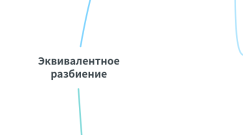 Mind Map: Эквивалентное разбиение