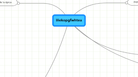 Mind Map: lñekopgfwhtea