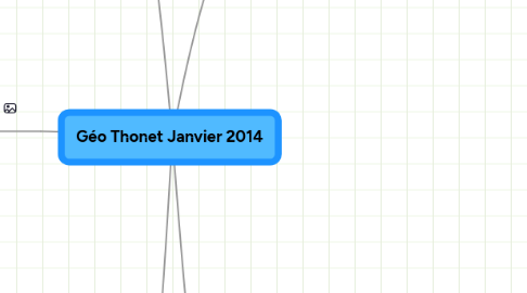 Mind Map: Géo Thonet Janvier 2014