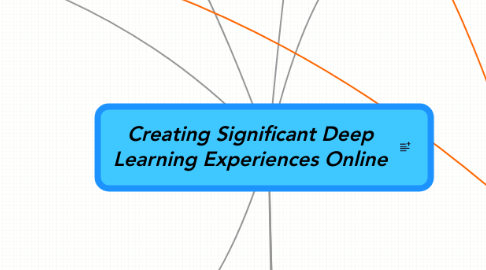 Mind Map: Creating Significant Deep Learning Experiences Online