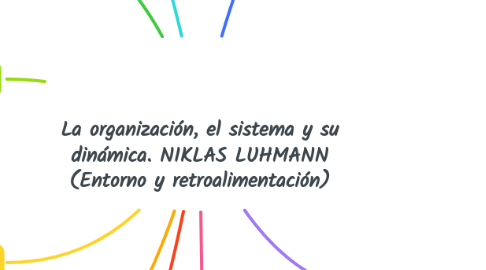 Mind Map: La organización, el sistema y su dinámica. NIKLAS LUHMANN (Entorno y retroalimentación)