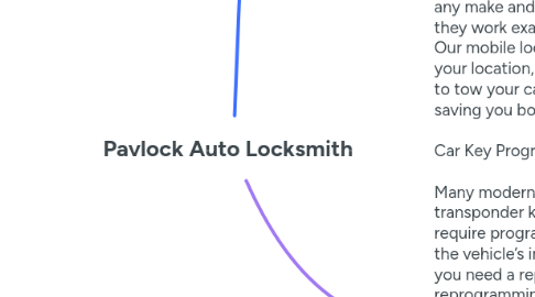 Mind Map: Pavlock Auto Locksmith