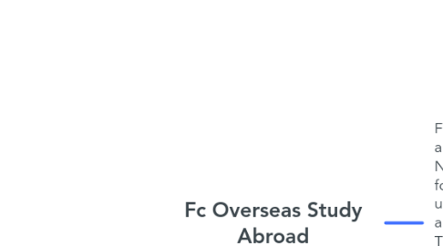Mind Map: Fc Overseas Study Abroad