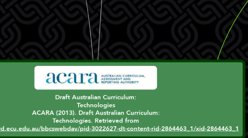 Mind Map: Draft Australian Curriculum: Technologies ACARA (2013). Draft Australian Curriculum: Technologies. Retrieved from http://blackboard.ecu.edu.au/bbcswebdav/pid-3022627-dt-content-rid-2864463_1/xid-2864463_1