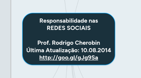 Mind Map: Responsabilidade nas REDES SOCIAIS Prof. Rodrigo Cherobin Última Atualização: 10.08.2014 http://goo.gl/gJg9Sa