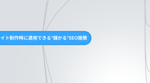 Mind Map: サイト制作時に適用できる"儲かる"SEO施策