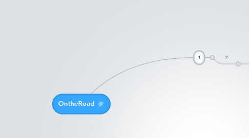 Mind Map: OntheRoad