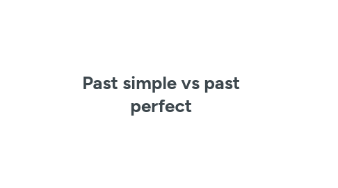 Mind Map: Past simple vs past perfect