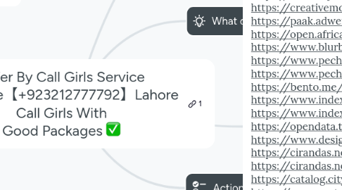 Mind Map: Offer By Call Girls Service in Lahore【+923212777792】Lahore Call Girls With Good Packages ✅
