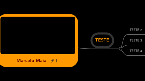 Mind Map: Marcelo Maia