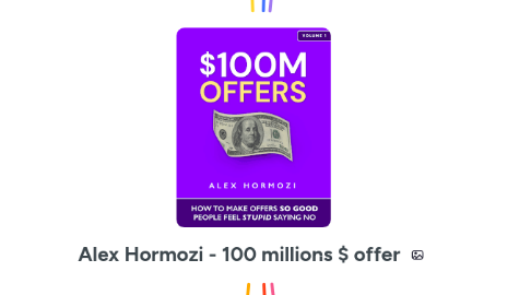 Mind Map: Alex Hormozi - 100 millions $ offer
