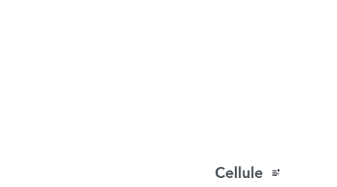 Mind Map: Cellule