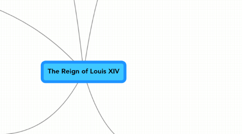 Mind Map: The Reign of Louis XIV