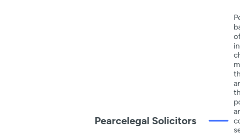 Mind Map: Pearcelegal Solicitors