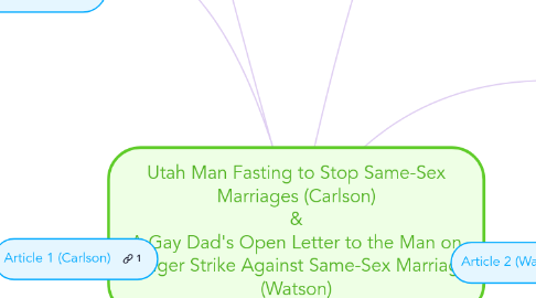 Mind Map: Utah Man Fasting to Stop Same-Sex Marriages (Carlson) & A Gay Dad's Open Letter to the Man on Hunger Strike Against Same-Sex Marriage (Watson)