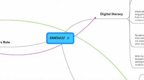 Mind Map: EME5432