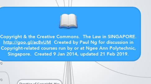 Mind Map: Copyright & the Creative Commons.  The Law in SINGAPORE. http://goo.gl/ac8vUM  Created by Paul Ng for discussion in Copyright-related courses run by or at Ngee Ann Polytechnic, Singapore.  Created 9 Jan 2014, updated 21 Feb 2019.