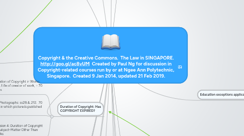 Mind Map: Copyright & the Creative Commons.  The Law in SINGAPORE. http://goo.gl/ac8vUM  Created by Paul Ng for discussion in Copyright-related courses run by or at Ngee Ann Polytechnic, Singapore.  Created 9 Jan 2014, updated 21 Feb 2019.