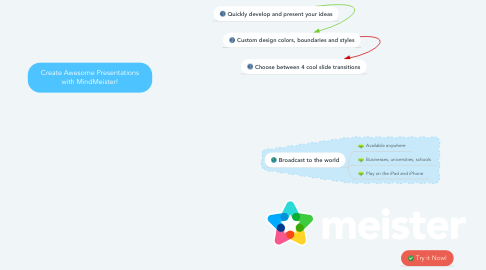 Mind Map: Create Awesome Presentations with MindMeister!