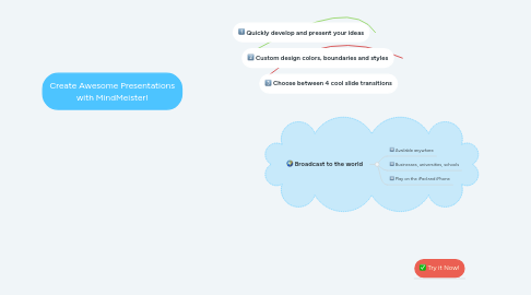 Mind Map: Create Awesome Presentations with MindMeister!