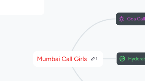 Mind Map: Mumbai Call Girls