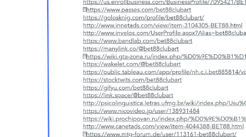 Mind Map: BET88