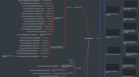 Mind Map: Audio Planning