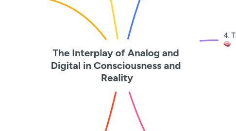 Mind Map: The Interplay of Analog and  Digital in Consciousness and  Reality