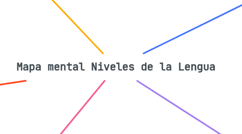 Mind Map: Mapa mental Niveles de la Lengua