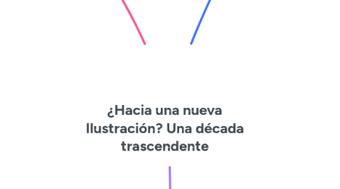 Mind Map: ¿Hacia una nueva Ilustración? Una década trascendente