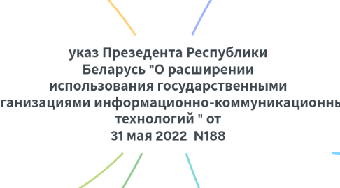 Mind Map: указ Презедента Республики Беларусь "О расширении использования государственными организациями информационно-коммуникационных технологий " от 31 мая 2022  N188