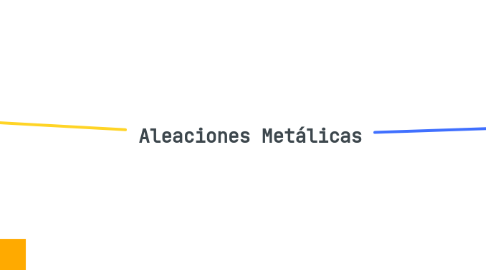 Mind Map: Aleaciones Metálicas
